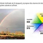 Δωμάτια σε οικογενειακή κατοικία Purple House